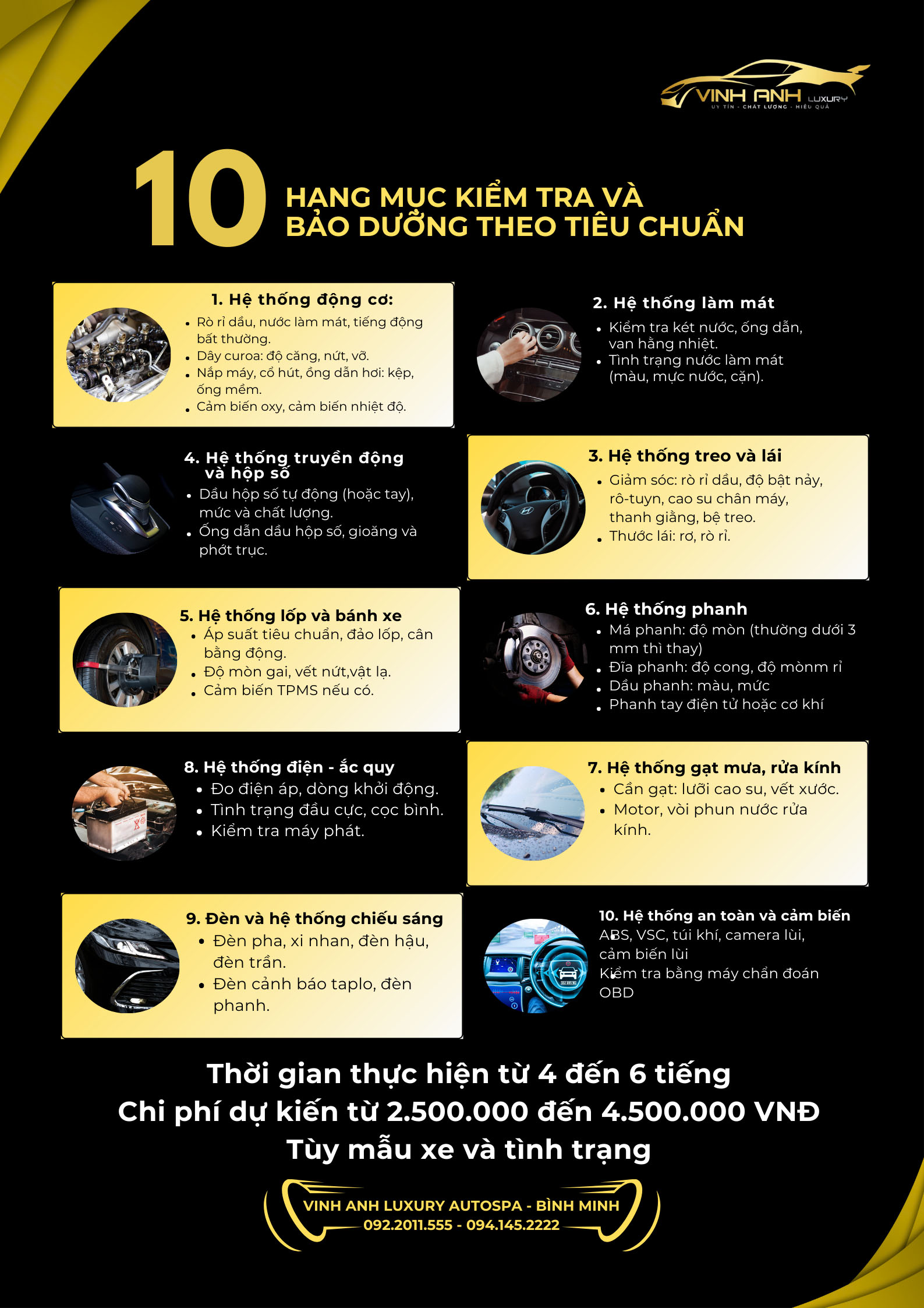 Quy trình bảo dưỡng 10.000km với 10 hạng mục tiêu chuẩn tại Autospa Vinh Anh