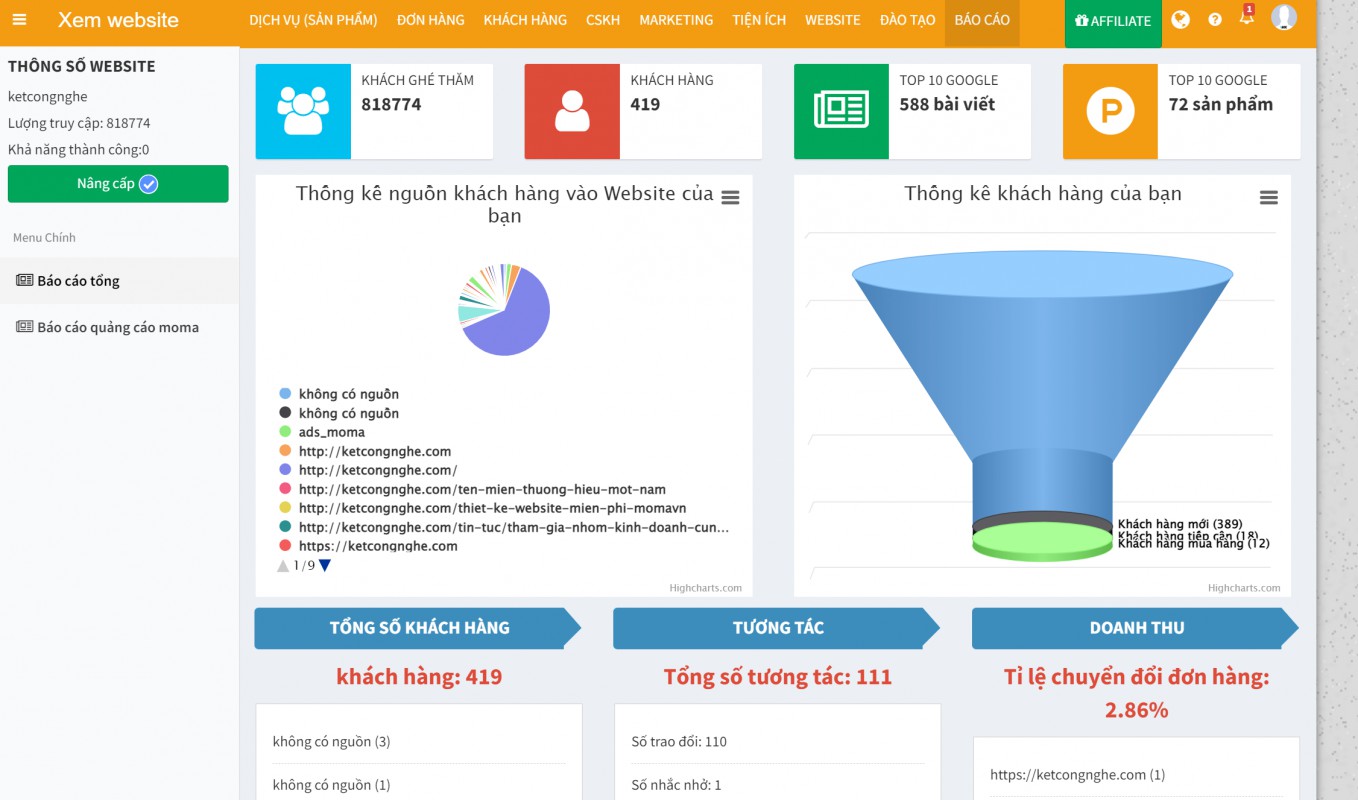 Lưu trữ và chăm sóc khách hàng